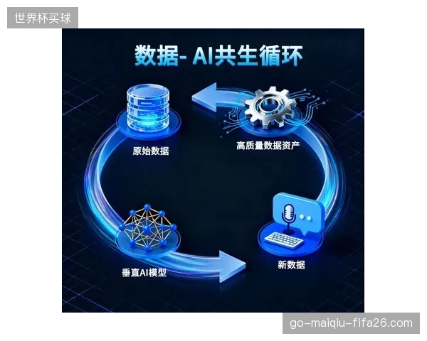 AI系統能提供海量數據，但如果教練團隊缺乏數據解讀與轉化能力，再好的模型也只是擺設